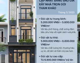 Báo Giá Xây Nhà Trọn Gói 2025: Chi Tiết, Minh Bạch & Không Phát Sinh