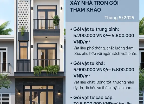 Báo Giá Xây Nhà Trọn Gói 2025: Chi Tiết, Minh Bạch & Không Phát Sinh