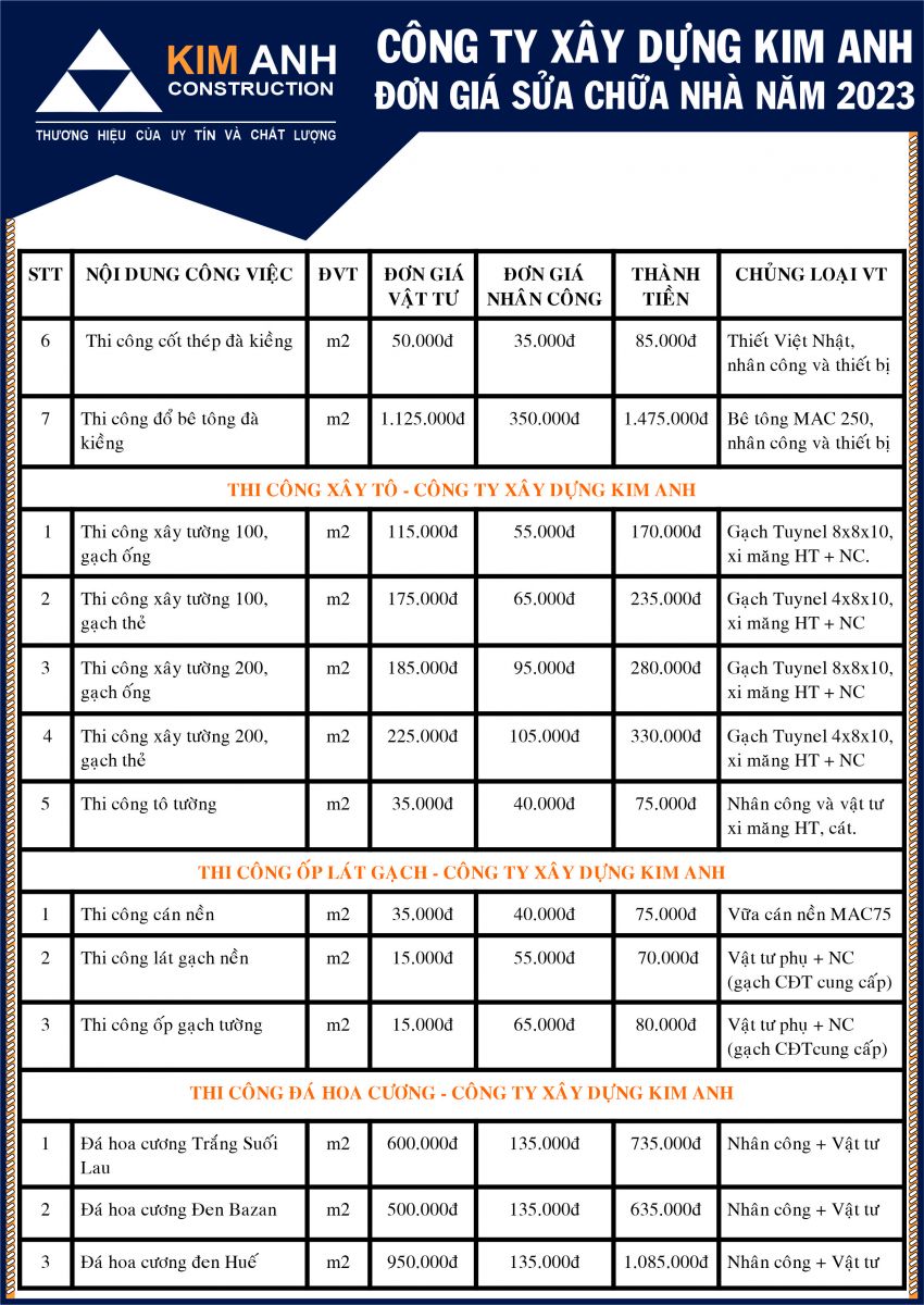 giá sửa chữa khách sạn