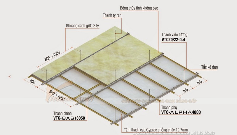 Trần thạch cao chống cháy