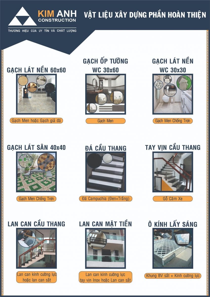 bảng vật tư chi tiết cho các gói