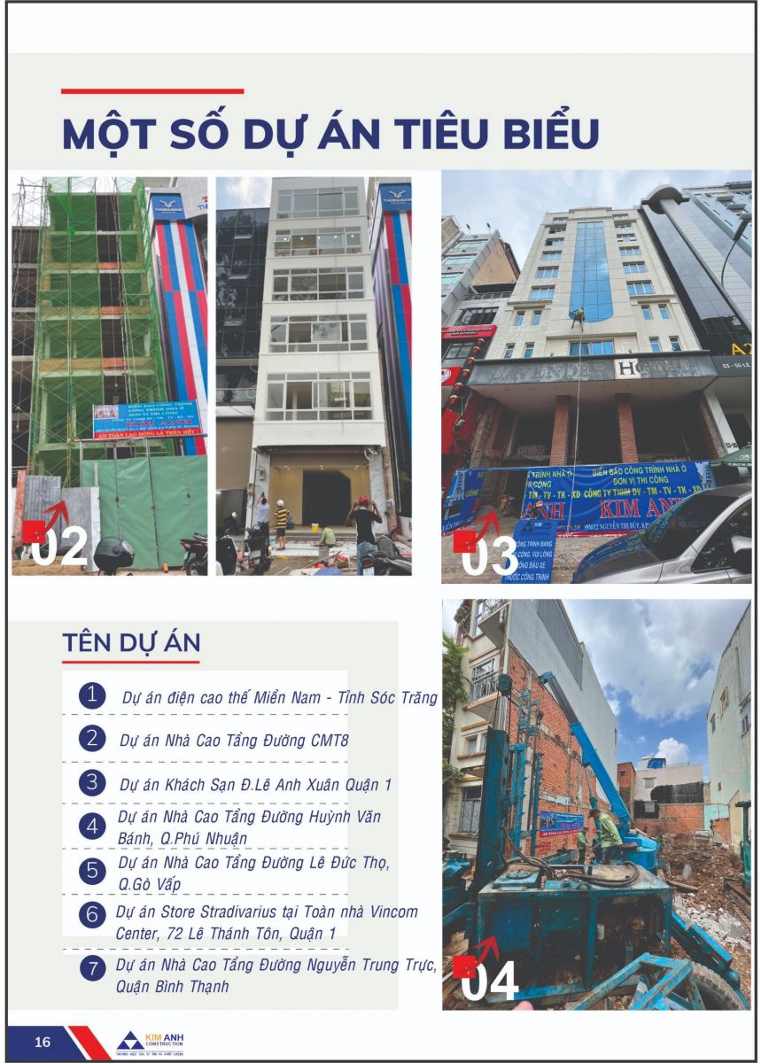 Hồ sơ năng lực Xây Dựng Kim Anh