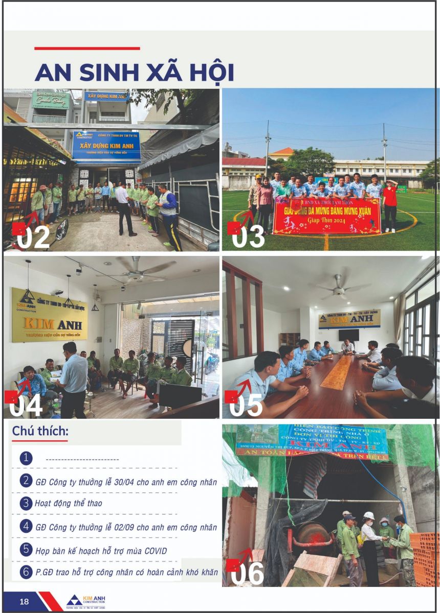 Hồ sơ năng lực Xây Dựng Kim Anh