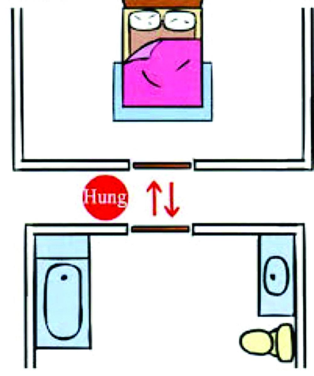 Những điều tối kỵ khi đặt giường ngủ
