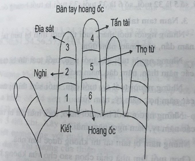 Xem tuổi xây nhà đẹp năm 2023-xa6ydungkimanh.com