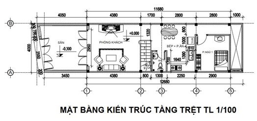 Giá trị của thiết kế