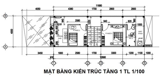 Giá trị của thiết kế