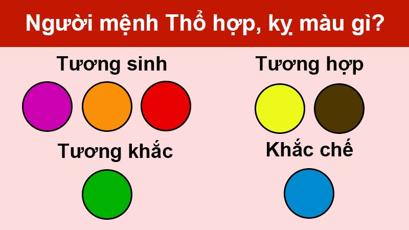 người mệnh thổ hợp màu gì