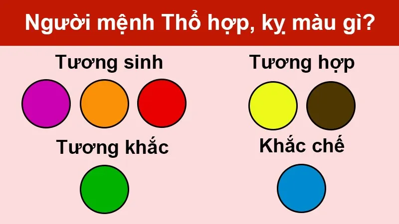 nguoi menh tho hop mau gi? www.xaydungkimanh.com