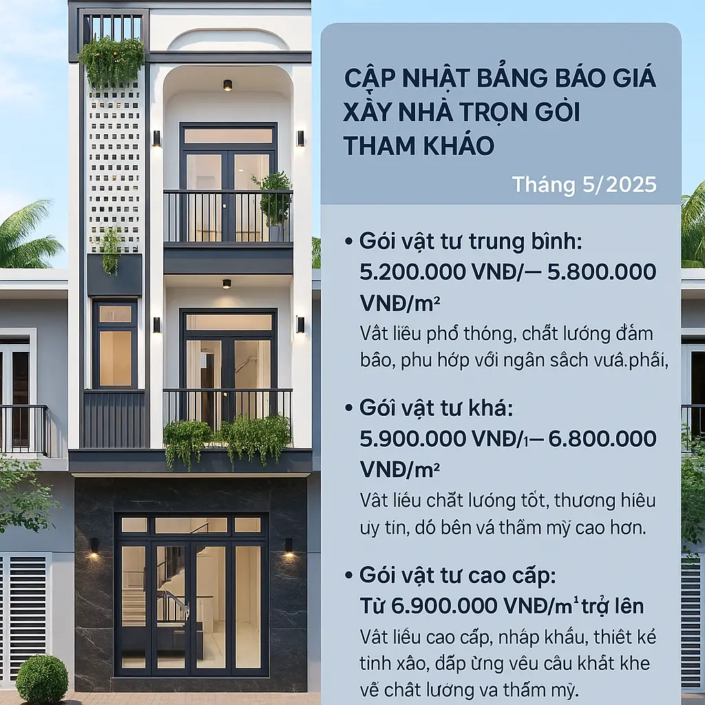 Cập nhật bảng báo giá xây nhà trọn gói tham khảo